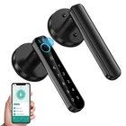 Offtv Fingerprint Door Lock - Smart Knob,biometric,keyless Entry Black Open. Price: $68.16.