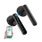Fingerprint Door Lock- Smart Knob,biometric With Passcode New. Price: $69.39.
